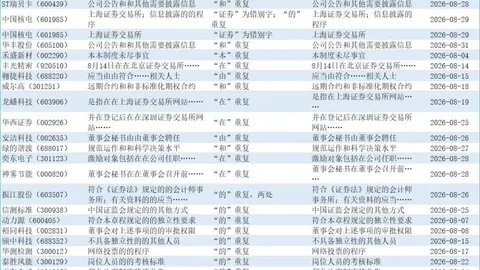 2026欧冠决赛前瞻：皇马强势预测3-0大胜多特，比赛亮点